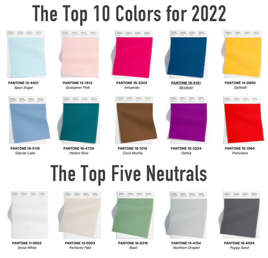 pantone's upcoming color palette 2022 